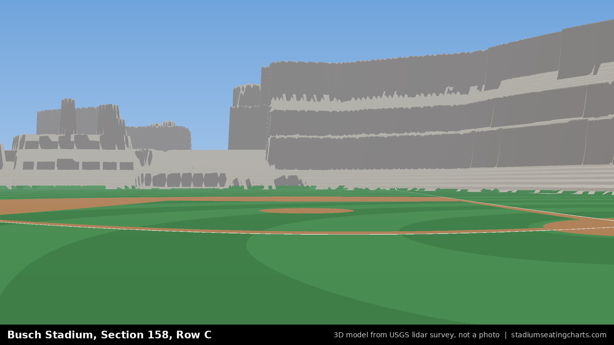 View from Busch Stadium Section 158, Row C, looking toward the pitcher's mound