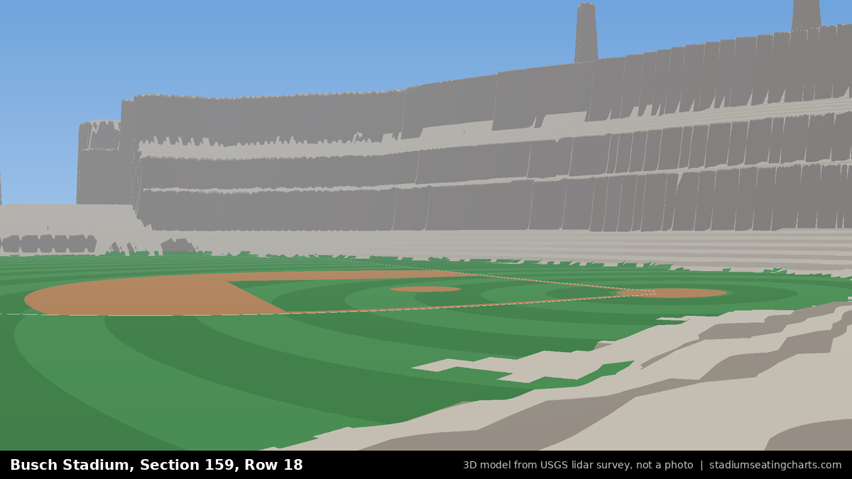 View from Busch Stadium Section 159, Row 18, looking toward the pitcher's mound
