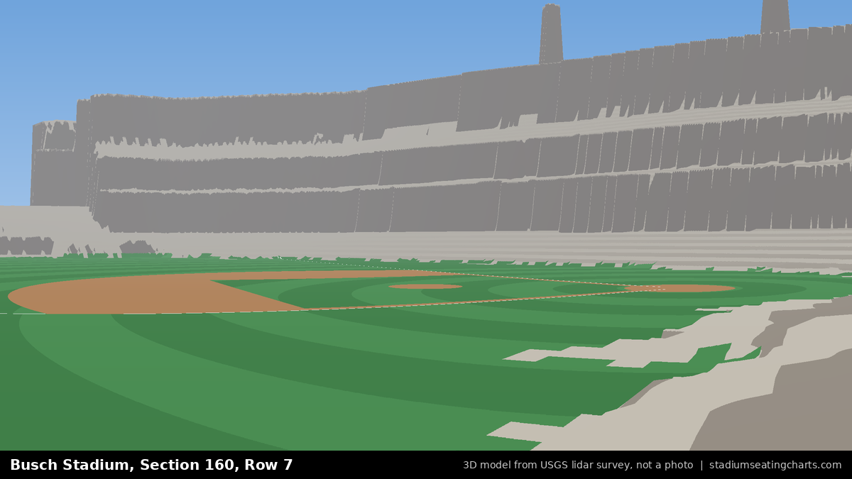 View from Busch Stadium Section 160, Row 7, looking toward the pitcher's mound