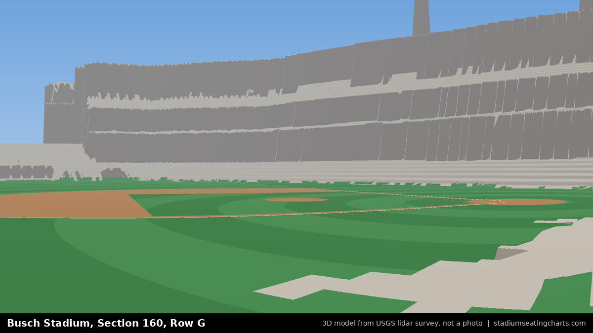 View from Busch Stadium Section 160, Row G, looking toward the pitcher's mound