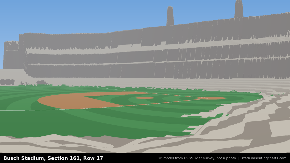 View from Busch Stadium Section 161, Row 17, looking toward the pitcher's mound