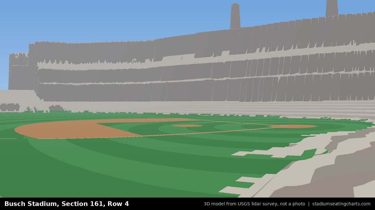 View from Busch Stadium Section 161, Row 4, looking toward the pitcher's mound