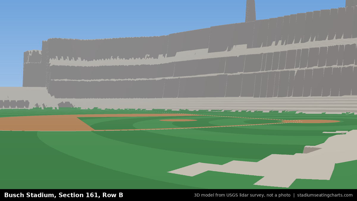 View from Busch Stadium Section 161, Row B, looking toward the pitcher's mound
