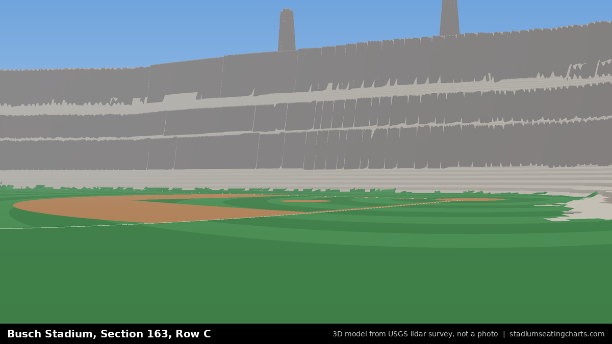 View from Busch Stadium Section 163, Row C, looking toward the pitcher's mound