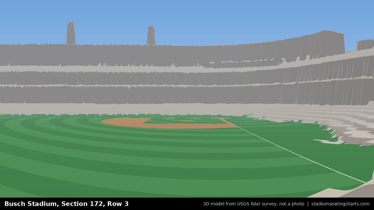 View from Busch Stadium Section 172, Row 3, looking toward the pitcher's mound