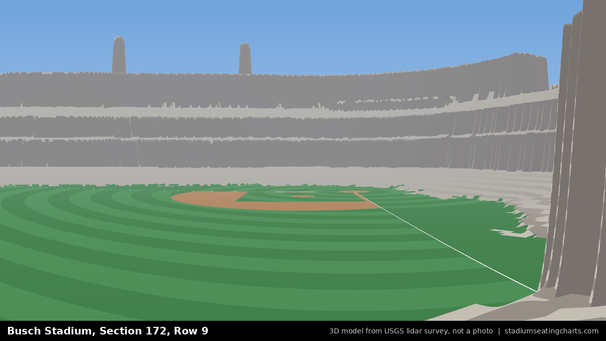 View from Busch Stadium Section 172, Row 9, looking toward the pitcher's mound