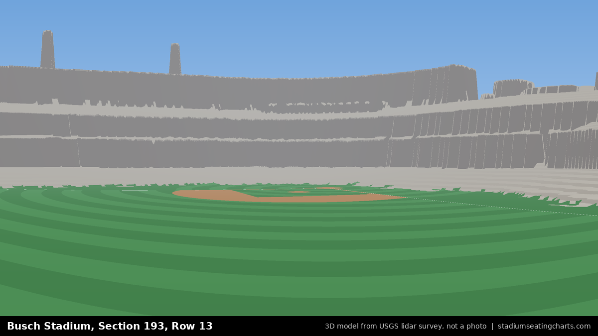 View from Busch Stadium Section 193, Row 13, looking toward the pitcher's mound