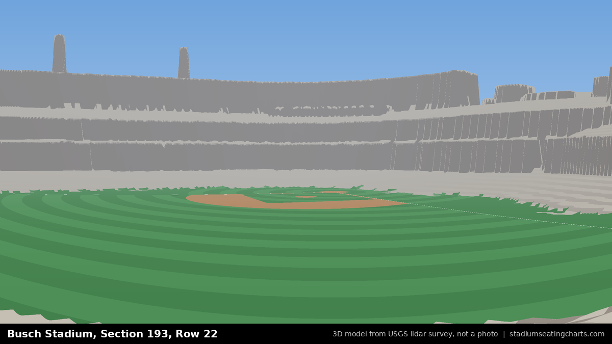 View from Busch Stadium Section 193, Row 22, looking toward the pitcher's mound