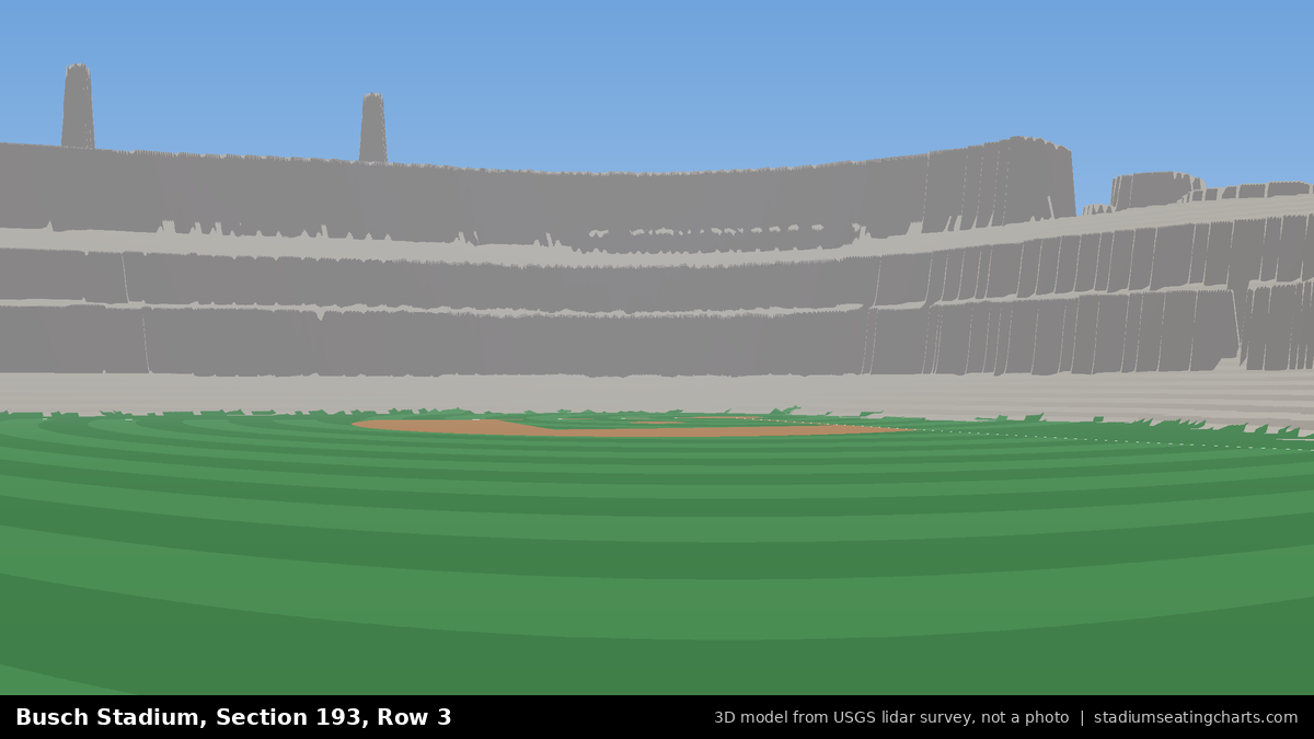 View from Busch Stadium Section 193, Row 3, looking toward the pitcher's mound
