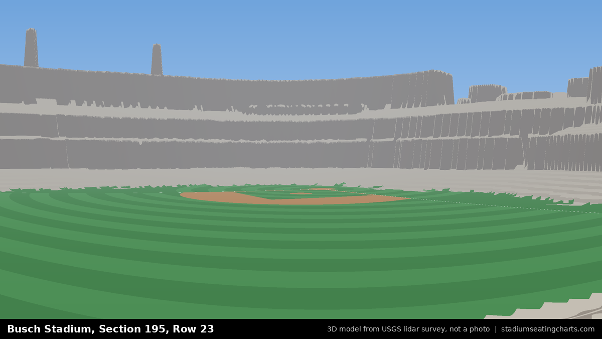 View from Busch Stadium Section 195, Row 23, looking toward the pitcher's mound