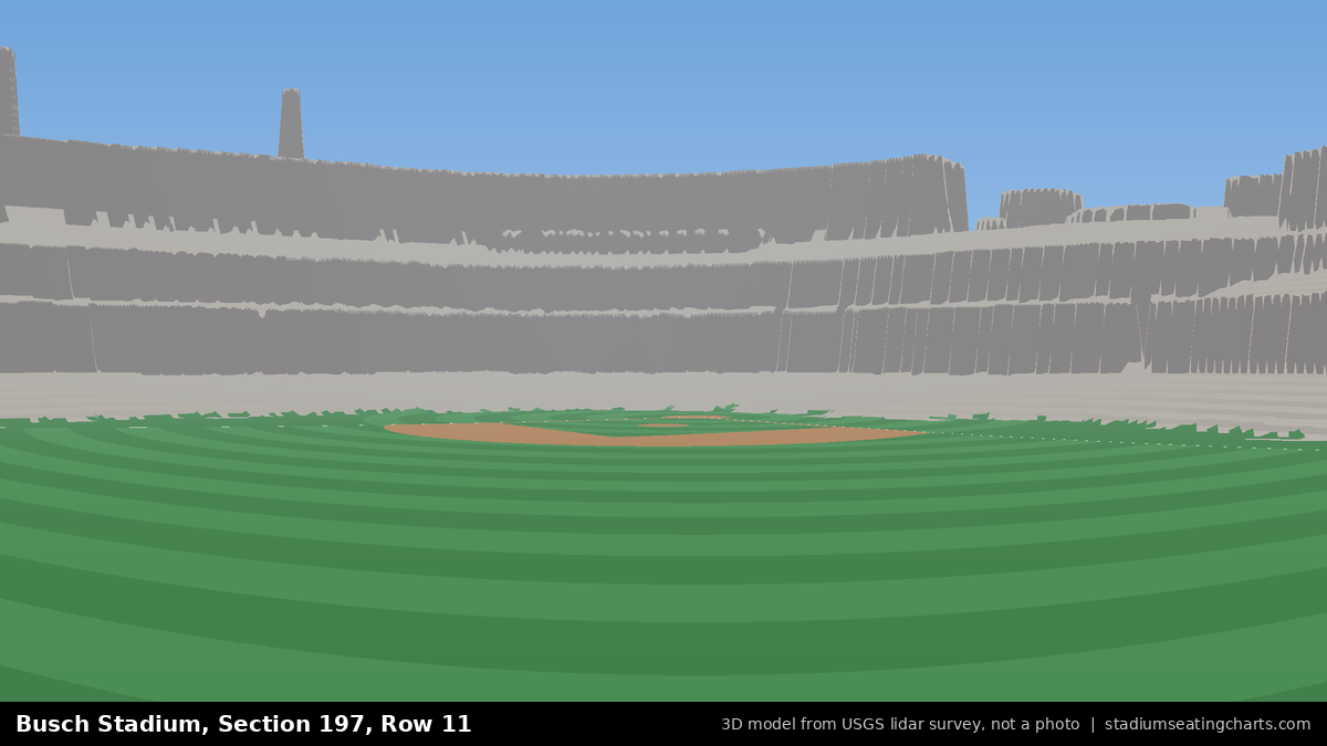 View from Busch Stadium Section 197, Row 11, looking toward the pitcher's mound