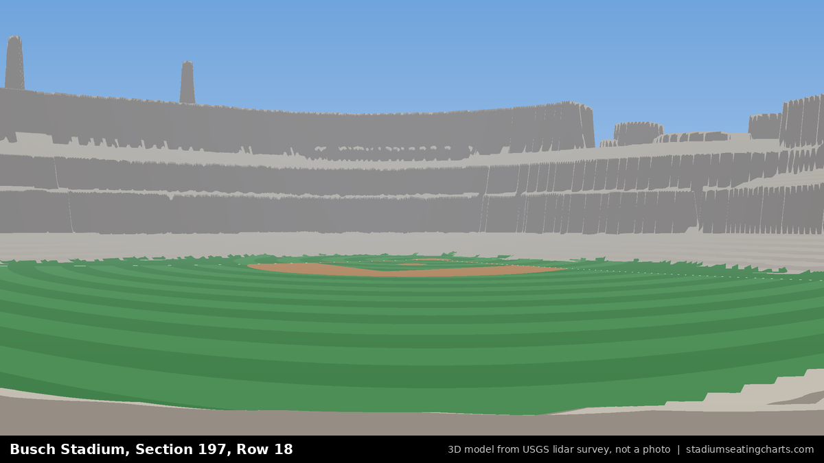 View from Busch Stadium Section 197, Row 18, looking toward the pitcher's mound