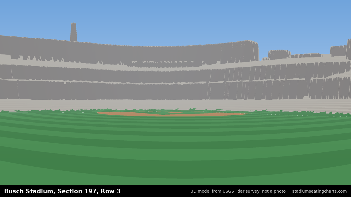 View from Busch Stadium Section 197, Row 3, looking toward the pitcher's mound