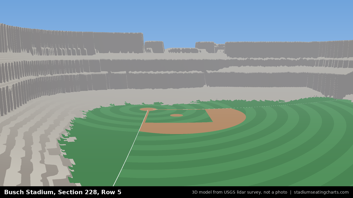 View from Busch Stadium Section 228, Row 5, looking toward the pitcher's mound