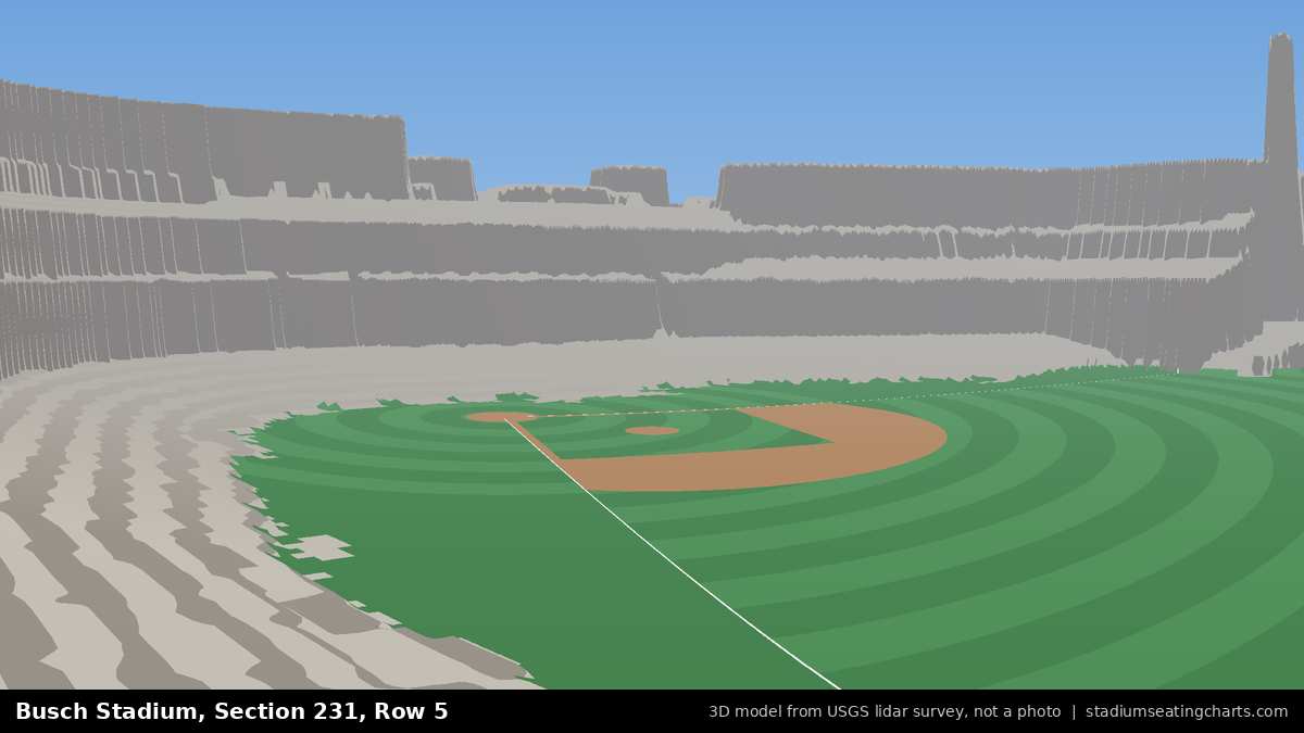 View from Busch Stadium Section 231, Row 5, looking toward the pitcher's mound