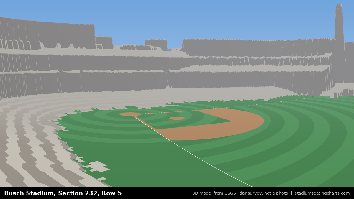 View from Busch Stadium Section 232, Row 5, looking toward the pitcher's mound