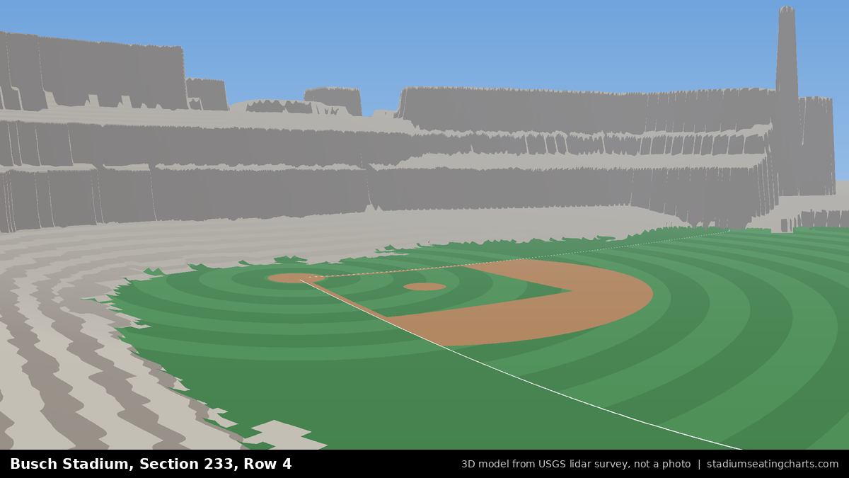View from Busch Stadium Section 233, Row 4, looking toward the pitcher's mound