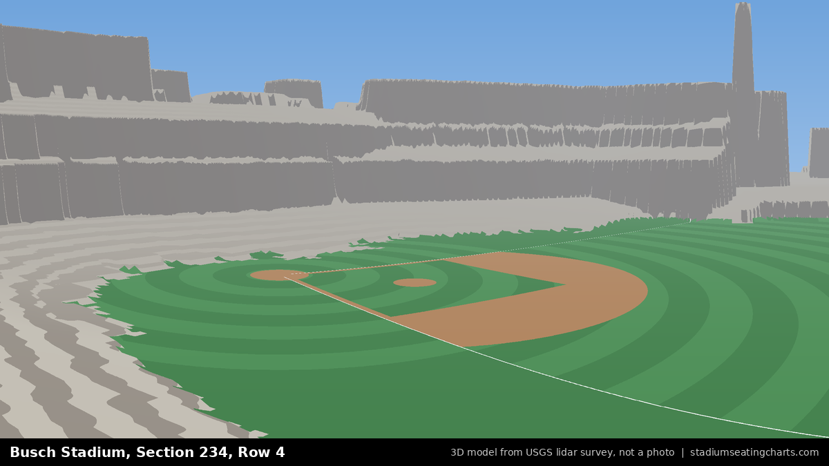 View from Busch Stadium Section 234, Row 4, looking toward the pitcher's mound