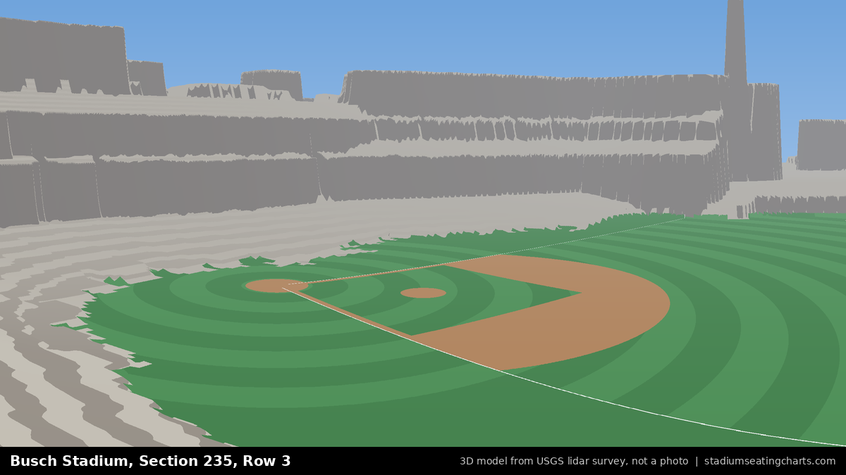 View from Busch Stadium Section 235, Row 3, looking toward the pitcher's mound