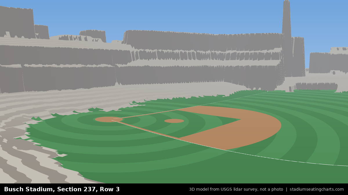 View from Busch Stadium Section 237, Row 3, looking toward the pitcher's mound