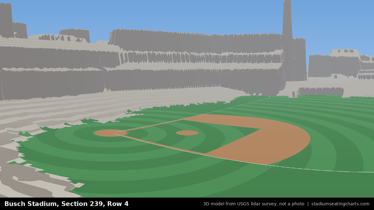 View from Busch Stadium Section 239, Row 4, looking toward the pitcher's mound