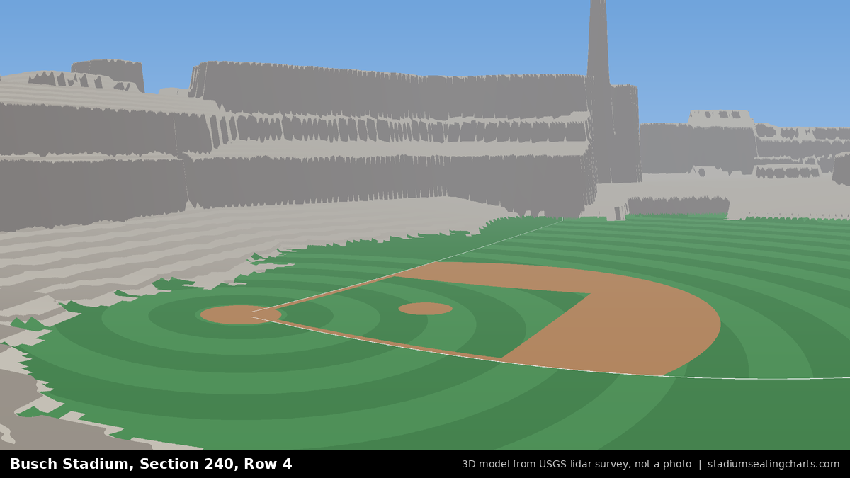 View from Busch Stadium Section 240, Row 4, looking toward the pitcher's mound