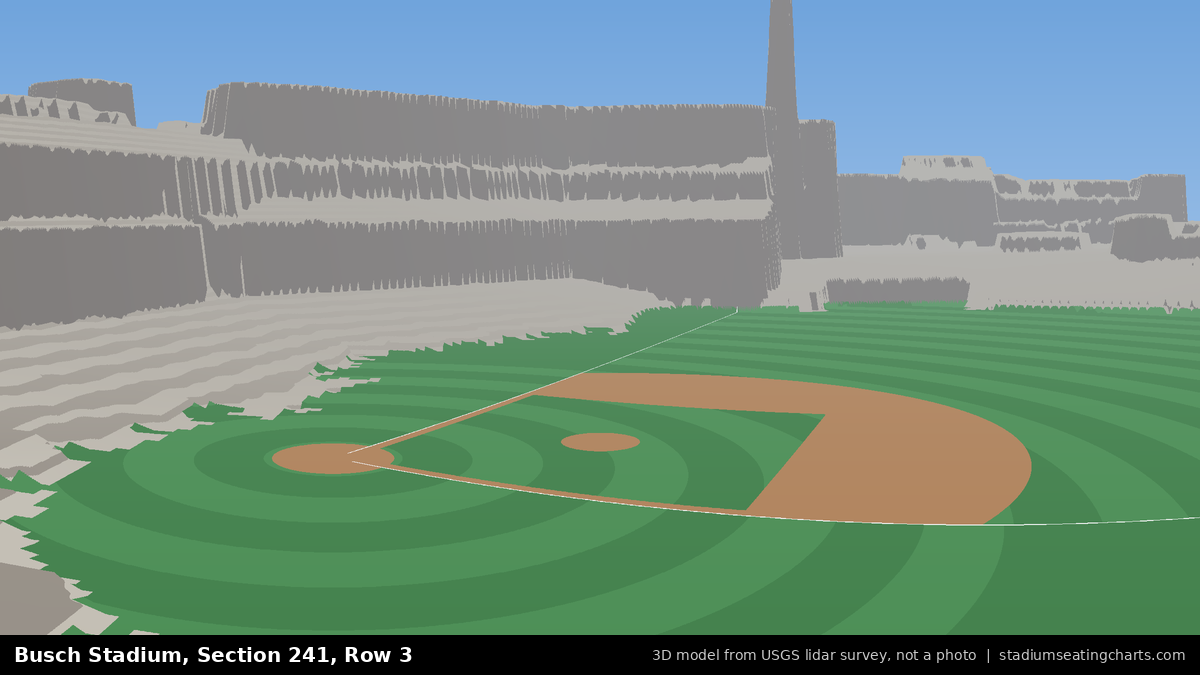 View from Busch Stadium Section 241, Row 3, looking toward the pitcher's mound
