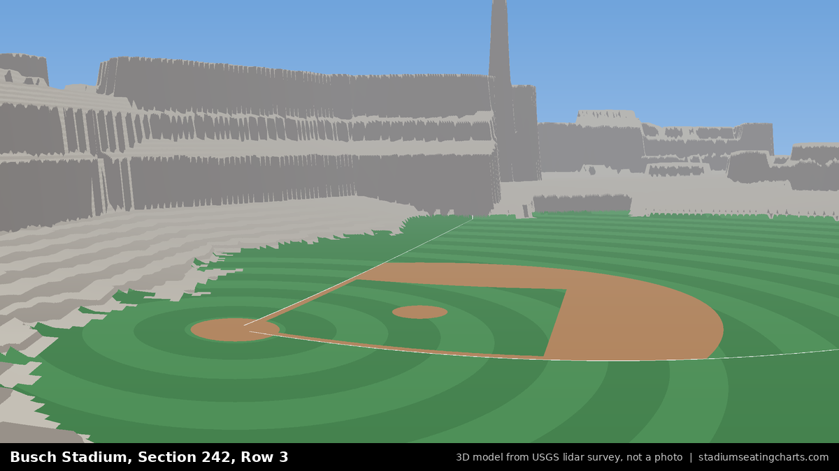 View from Busch Stadium Section 242, Row 3, looking toward the pitcher's mound