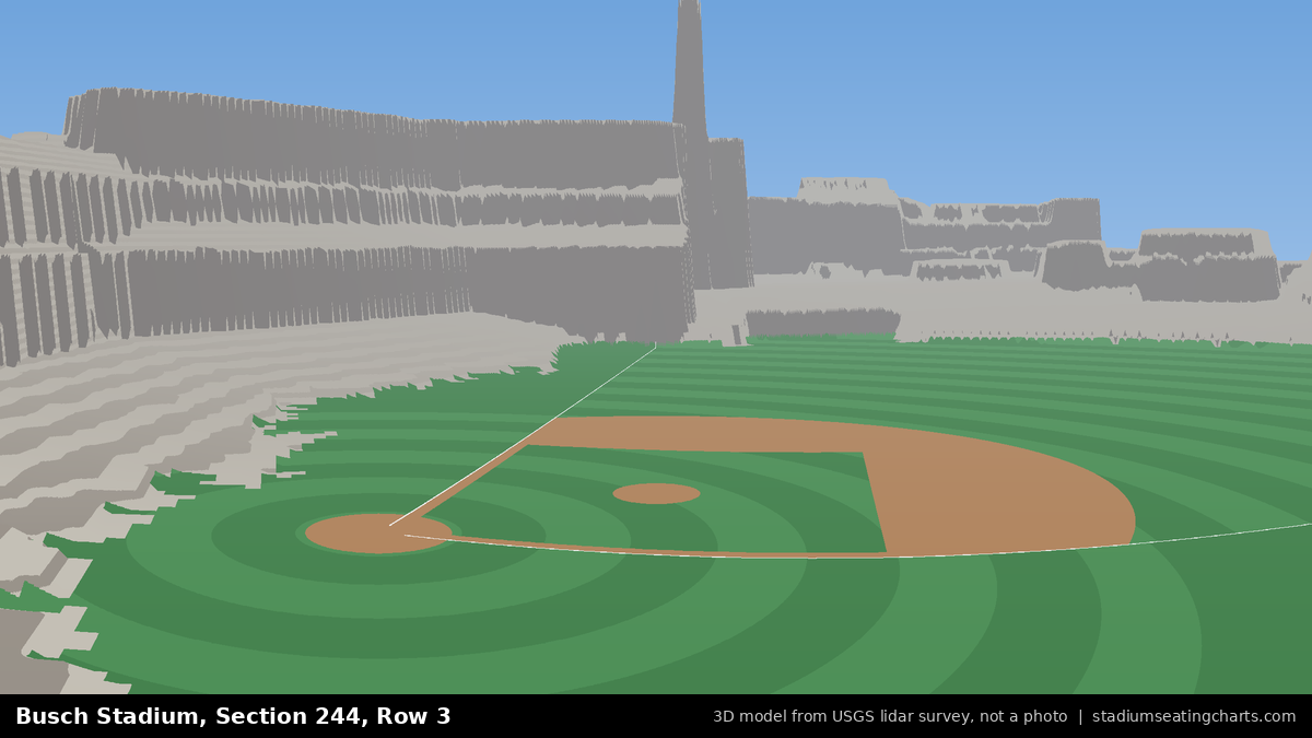 View from Busch Stadium Section 244, Row 3, looking toward the pitcher's mound