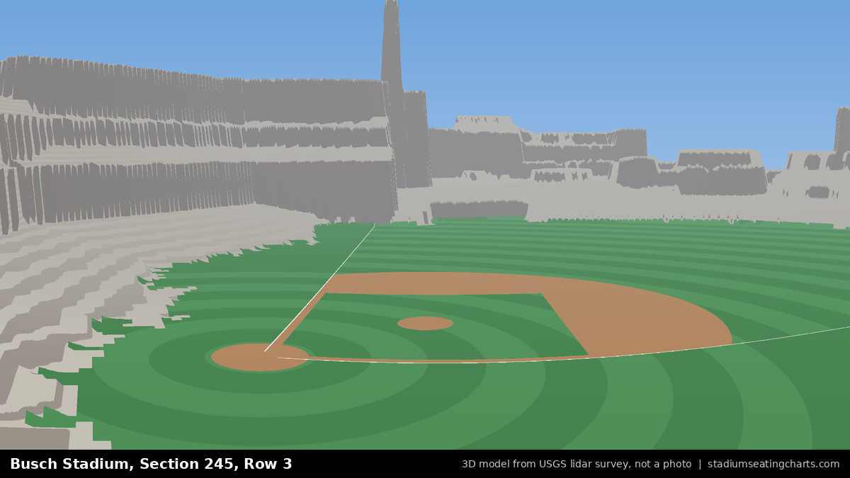 View from Busch Stadium Section 245, Row 3, looking toward the pitcher's mound