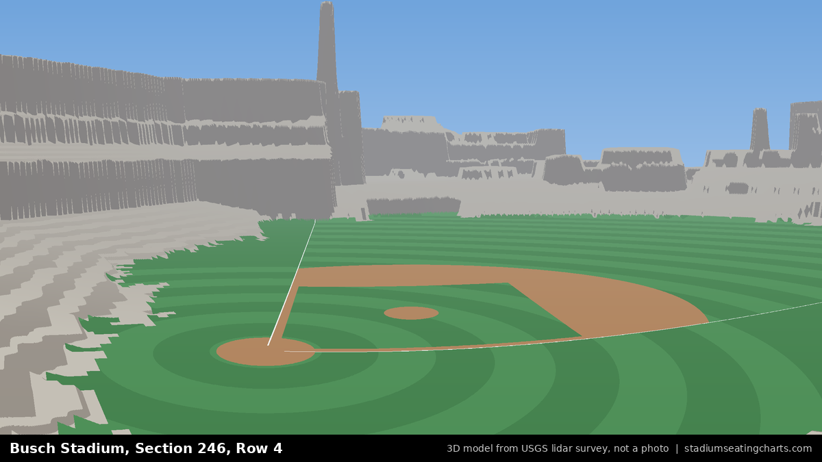View from Busch Stadium Section 246, Row 4, looking toward the pitcher's mound