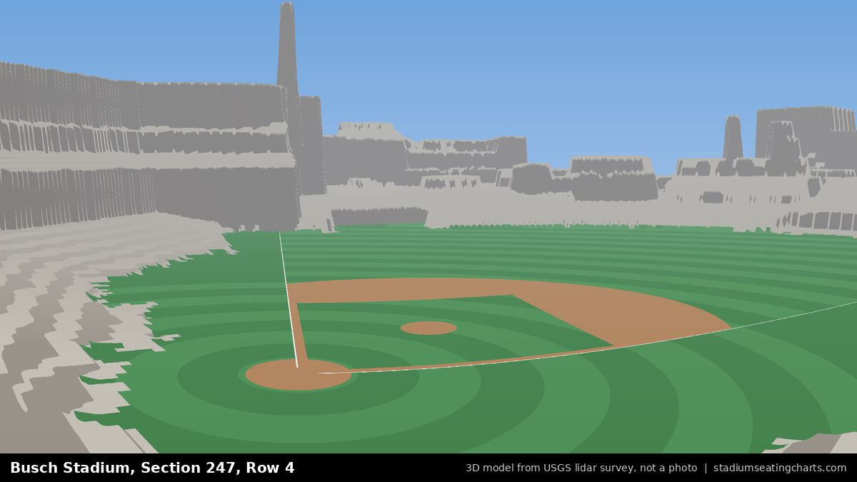 View from Busch Stadium Section 247, Row 4, looking toward the pitcher's mound