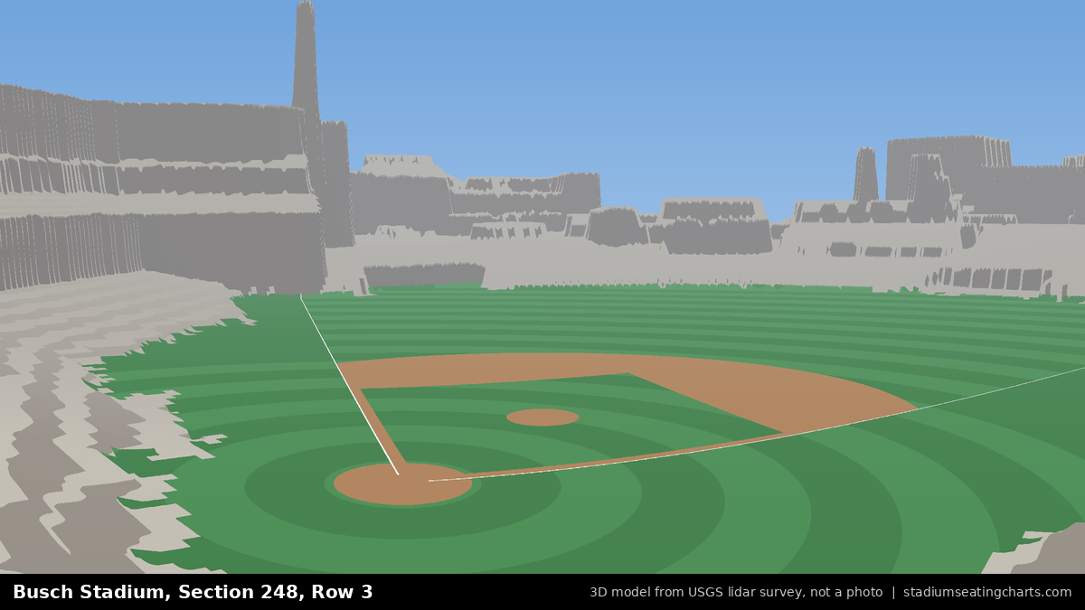View from Busch Stadium Section 248, Row 3, looking toward the pitcher's mound