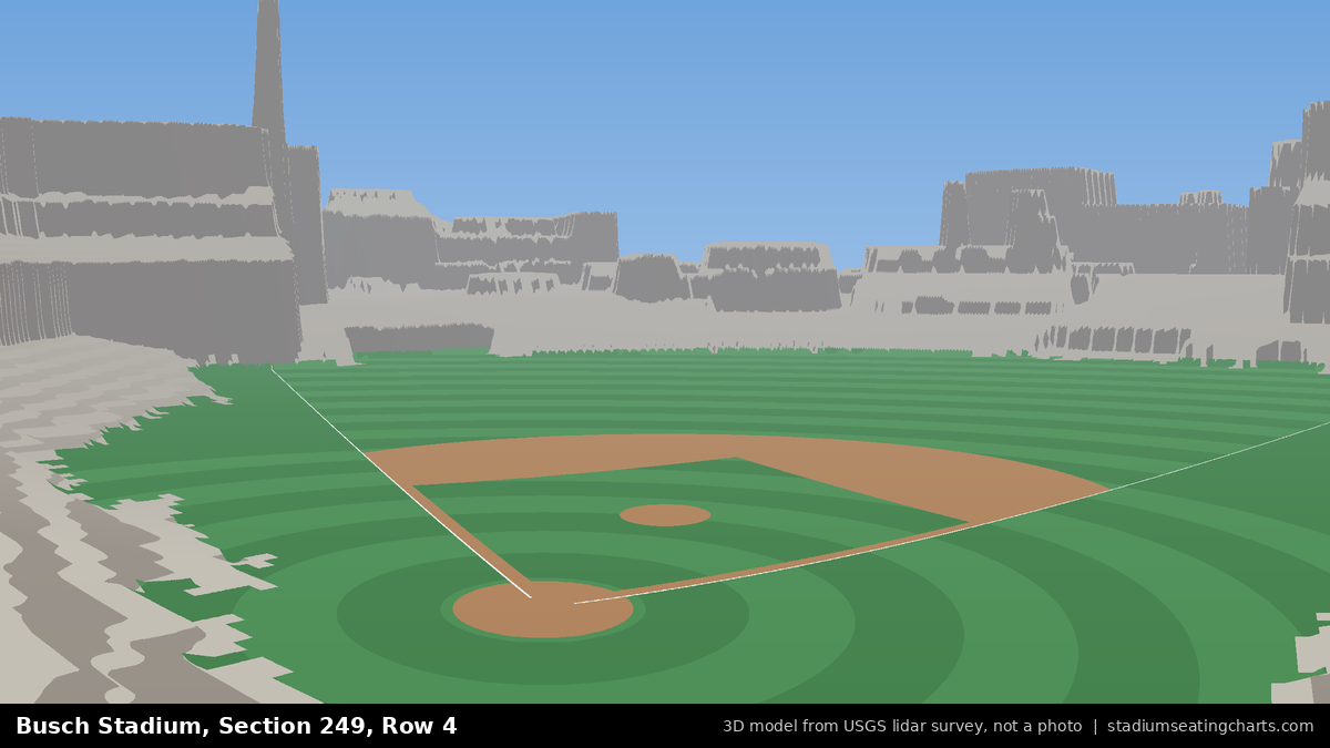 View from Busch Stadium Section 249, Row 4, looking toward the pitcher's mound