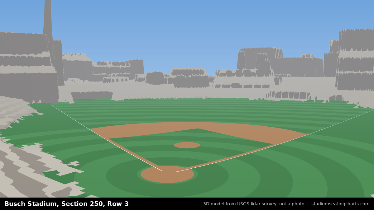 View from Busch Stadium Section 250, Row 3, looking toward the pitcher's mound