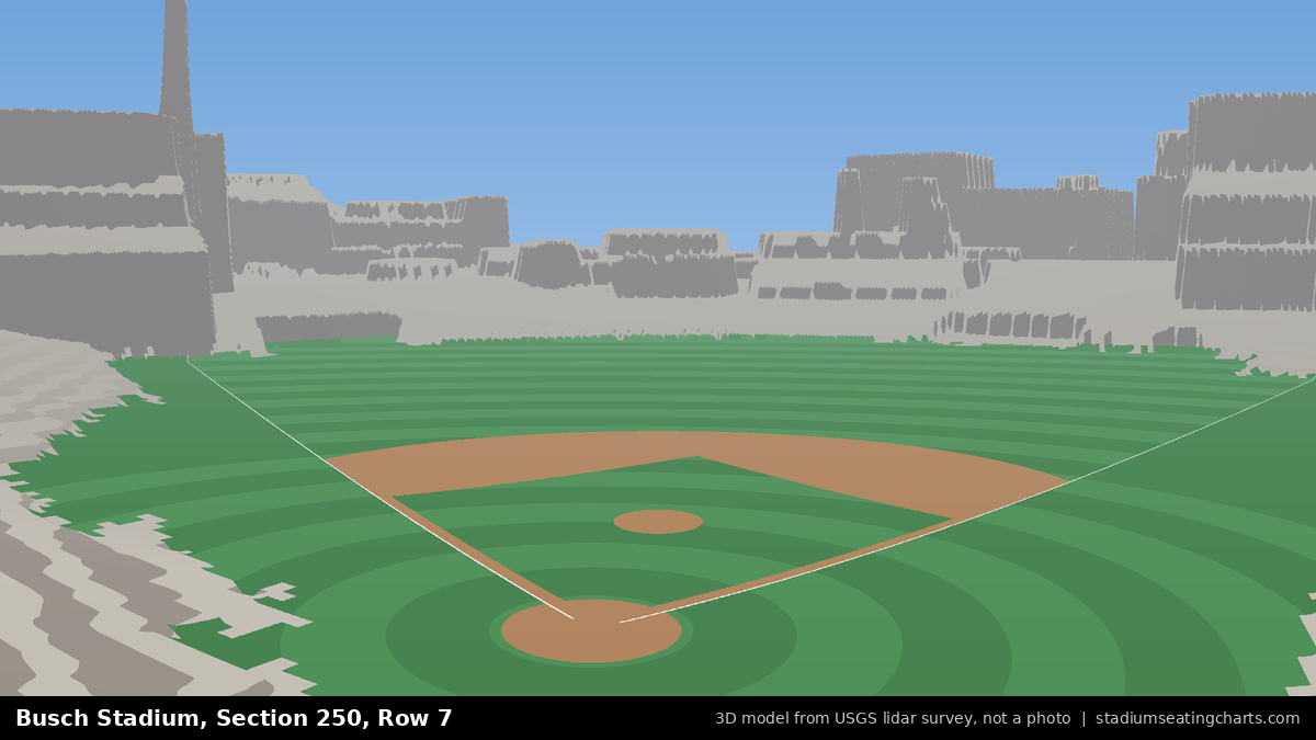 View from Busch Stadium Section 250, Row 7, looking toward the pitcher's mound
