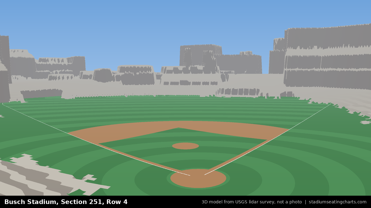 View from Busch Stadium Section 251, Row 4, looking toward the pitcher's mound