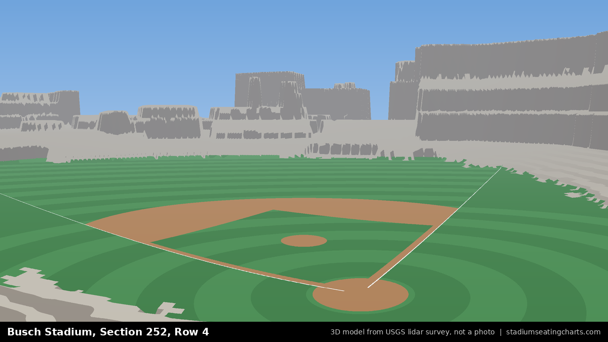 View from Busch Stadium Section 252, Row 4, looking toward the pitcher's mound