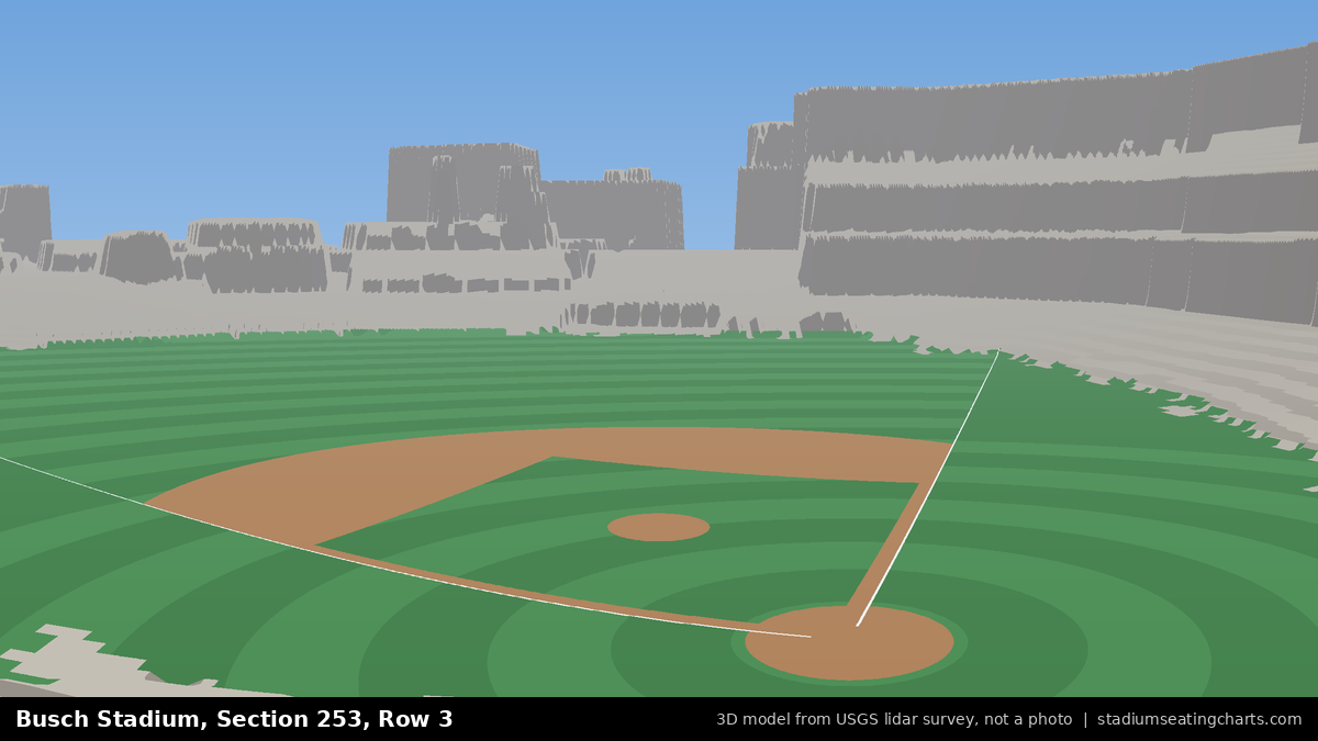 View from Busch Stadium Section 253, Row 3, looking toward the pitcher's mound
