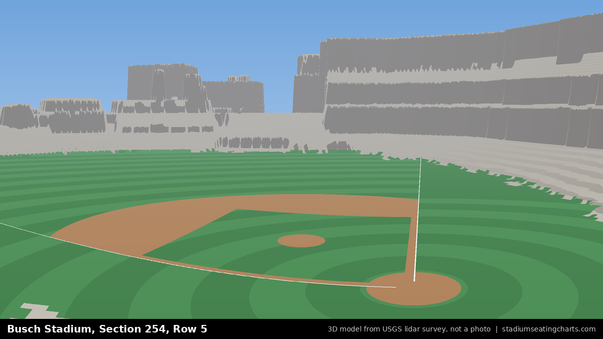 View from Busch Stadium Section 254, Row 5, looking toward the pitcher's mound
