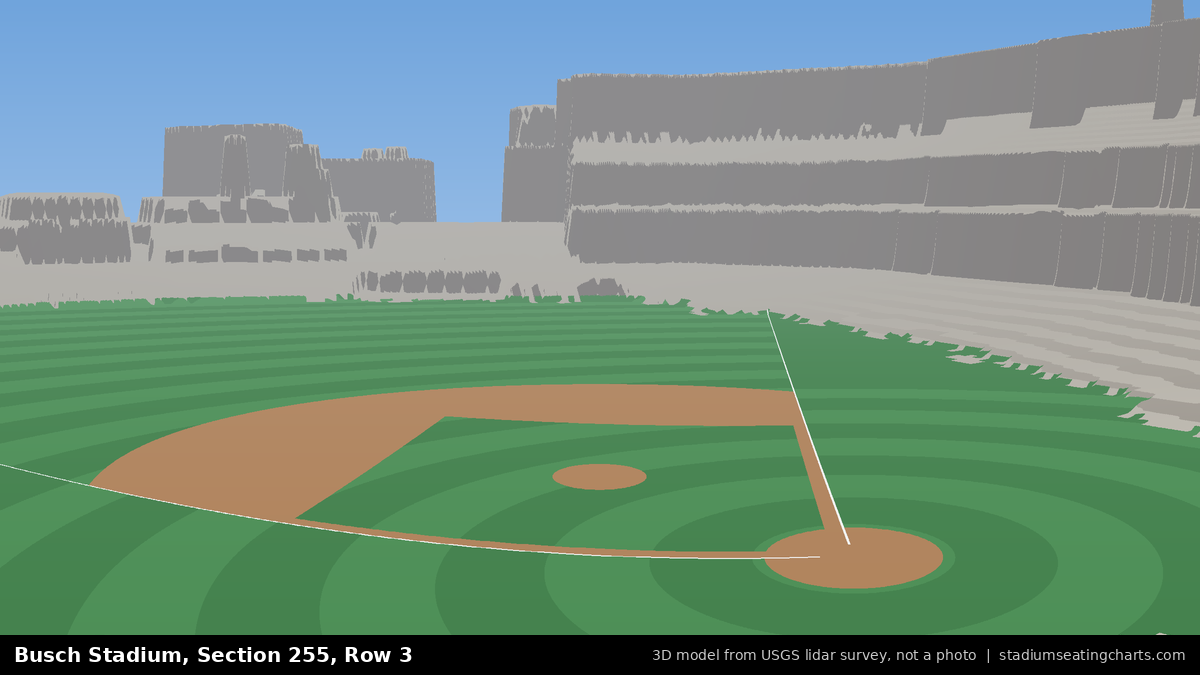 View from Busch Stadium Section 255, Row 3, looking toward the pitcher's mound