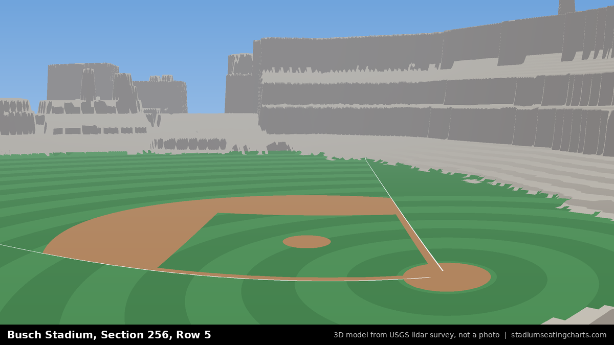 View from Busch Stadium Section 256, Row 5, looking toward the pitcher's mound