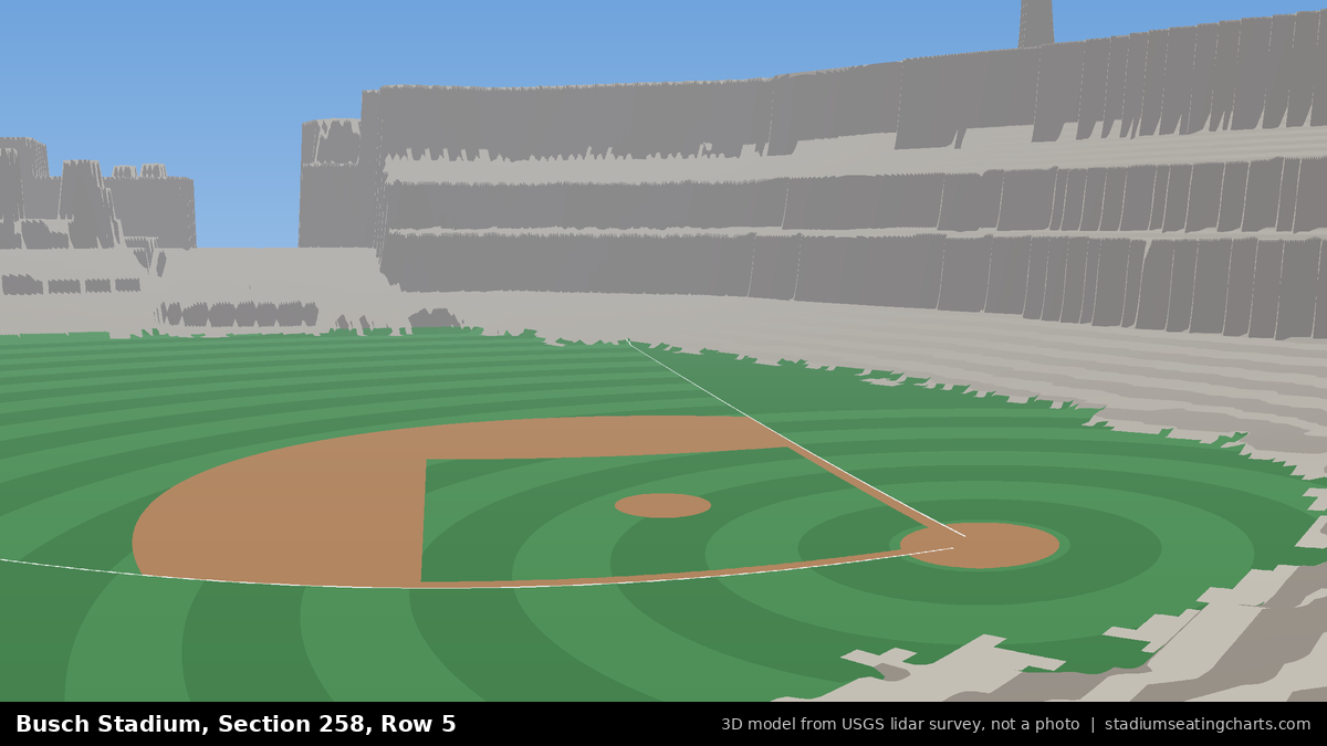 View from Busch Stadium Section 258, Row 5, looking toward the pitcher's mound