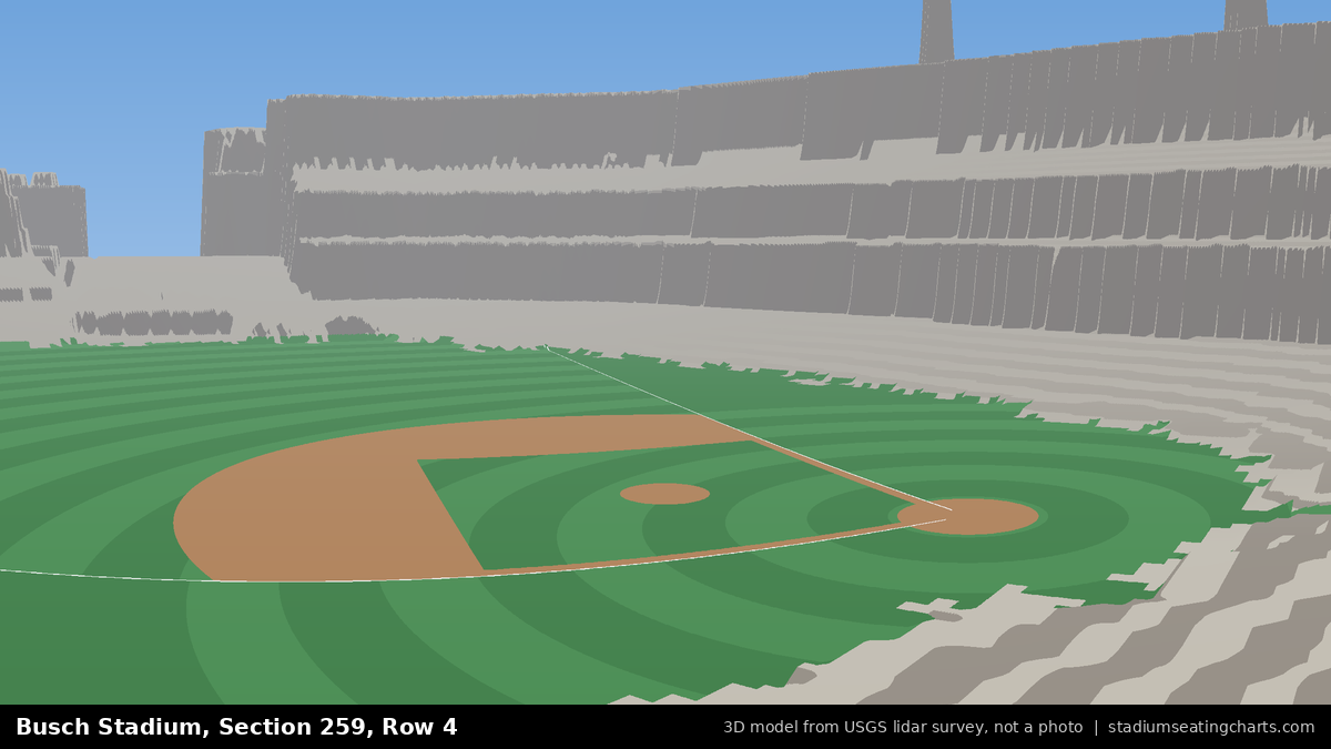 View from Busch Stadium Section 259, Row 4, looking toward the pitcher's mound