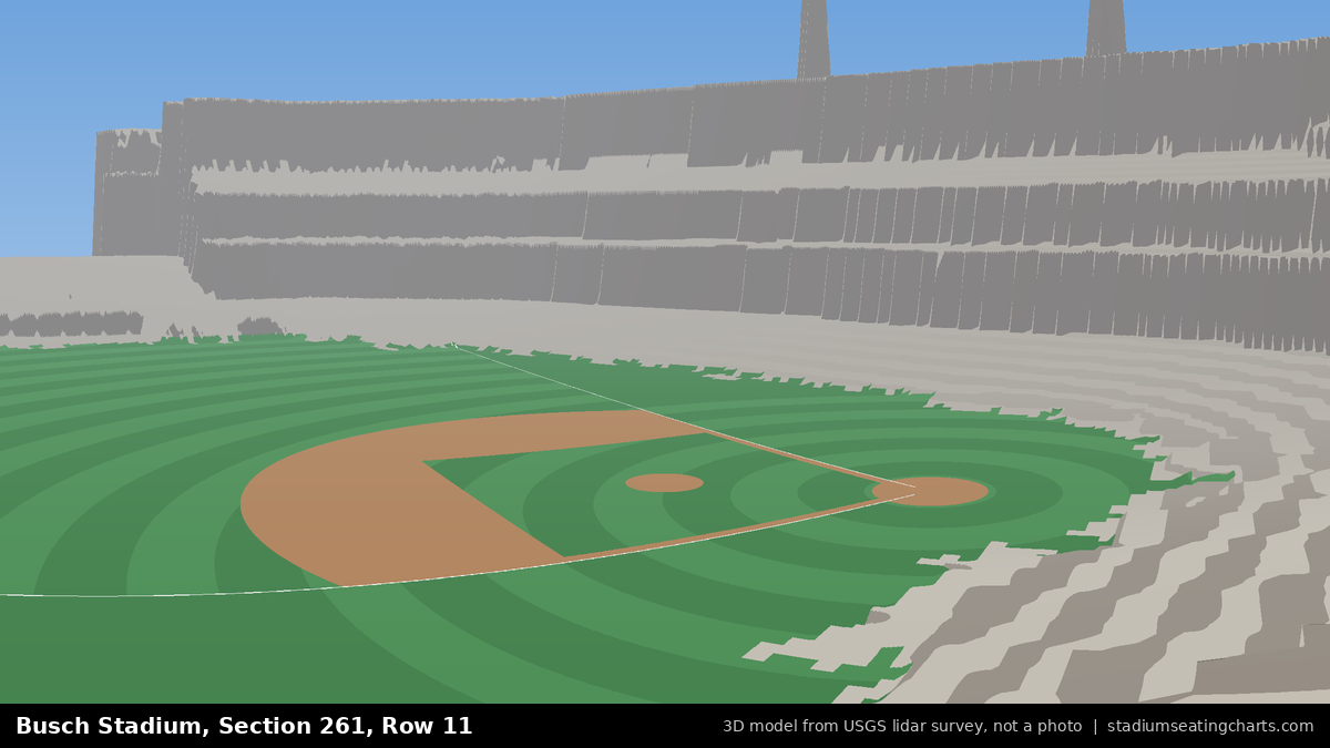 View from Busch Stadium Section 261, Row 11, looking toward the pitcher's mound