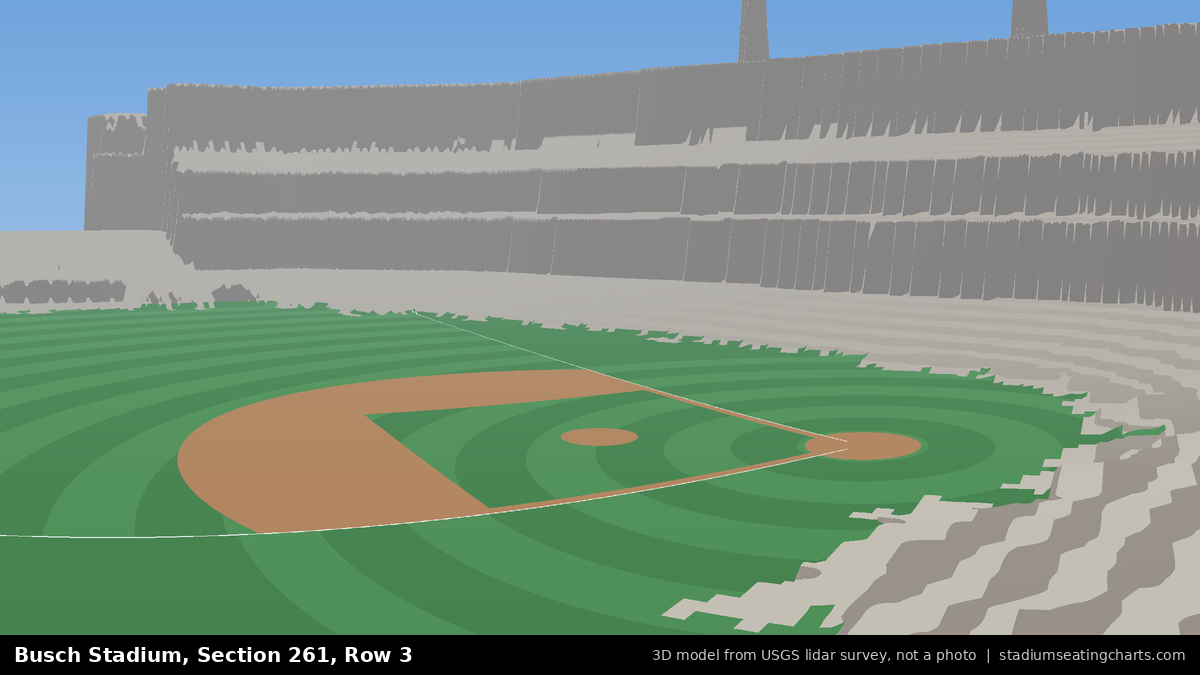 View from Busch Stadium Section 261, Row 3, looking toward the pitcher's mound