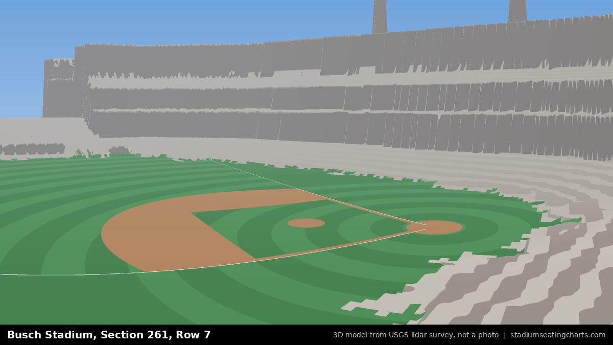 View from Busch Stadium Section 261, Row 7, looking toward the pitcher's mound