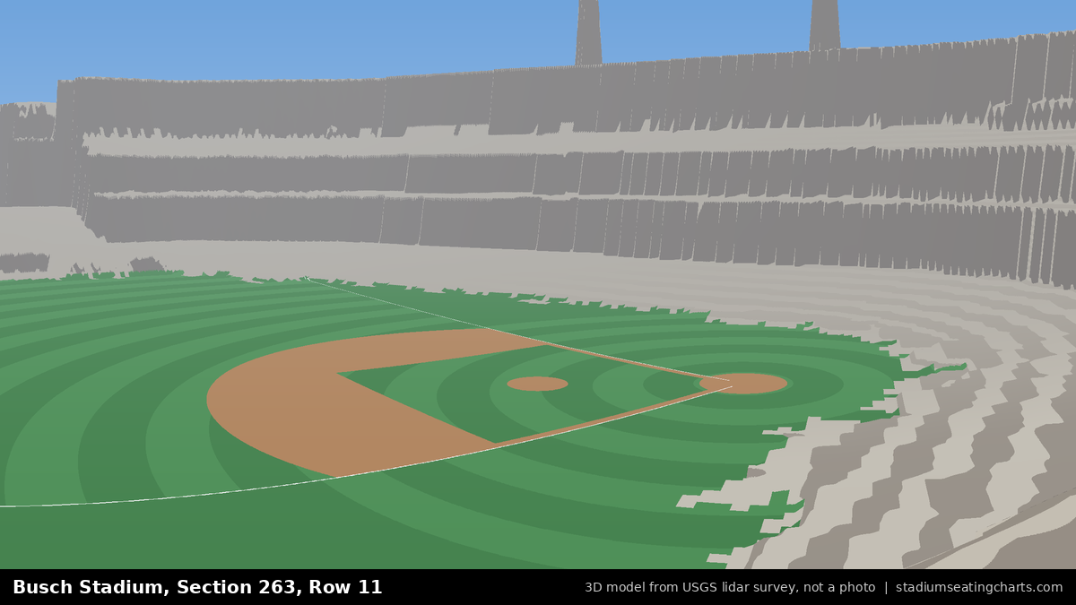 View from Busch Stadium Section 263, Row 11, looking toward the pitcher's mound