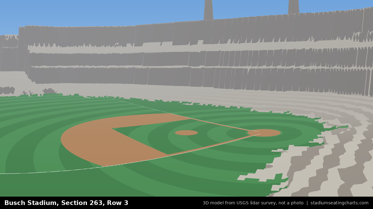 View from Busch Stadium Section 263, Row 3, looking toward the pitcher's mound