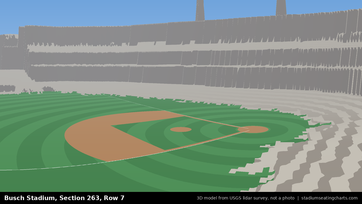 View from Busch Stadium Section 263, Row 7, looking toward the pitcher's mound